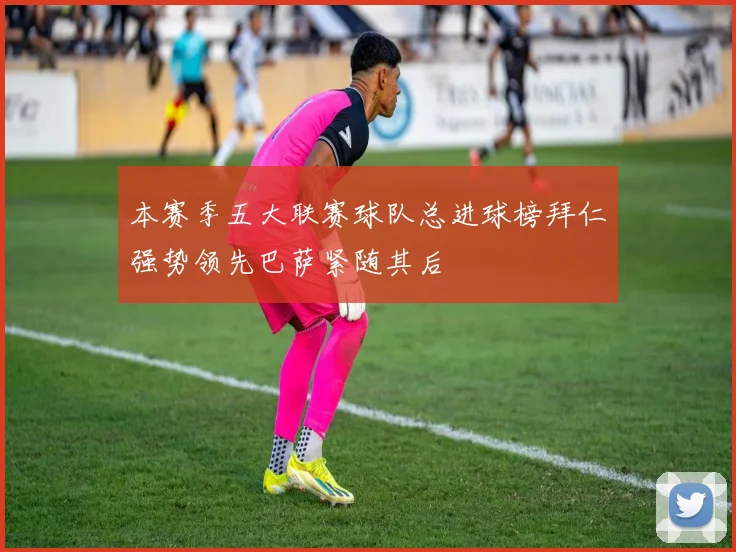 本赛季五大联赛球队总进球榜拜仁强势领先巴萨紧随其后